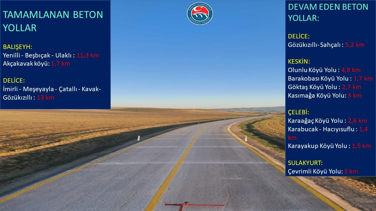 Beton Yol Programı